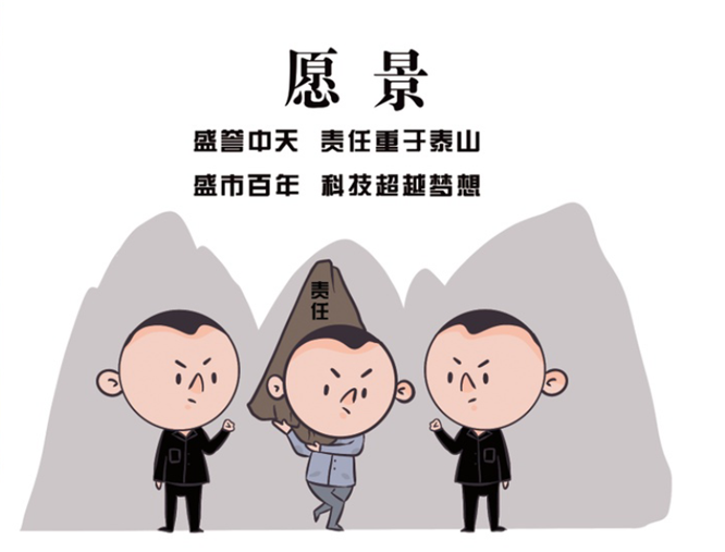 安全、智能、溫暖、節能
